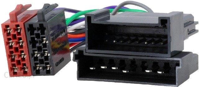 Akcesoria car audio video 4Carmedia Adapter Kabel Radia
