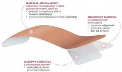 AntiScarin ochronny plaster na blizny po cesarskim cięciu 16,5x5cm 1 ...