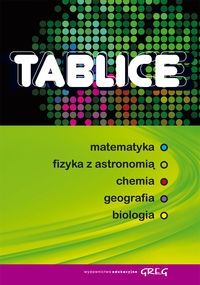 Tablice przedmioty ścisłe: matematyka, fizyka z astronomią, chemia, geografia, biologia