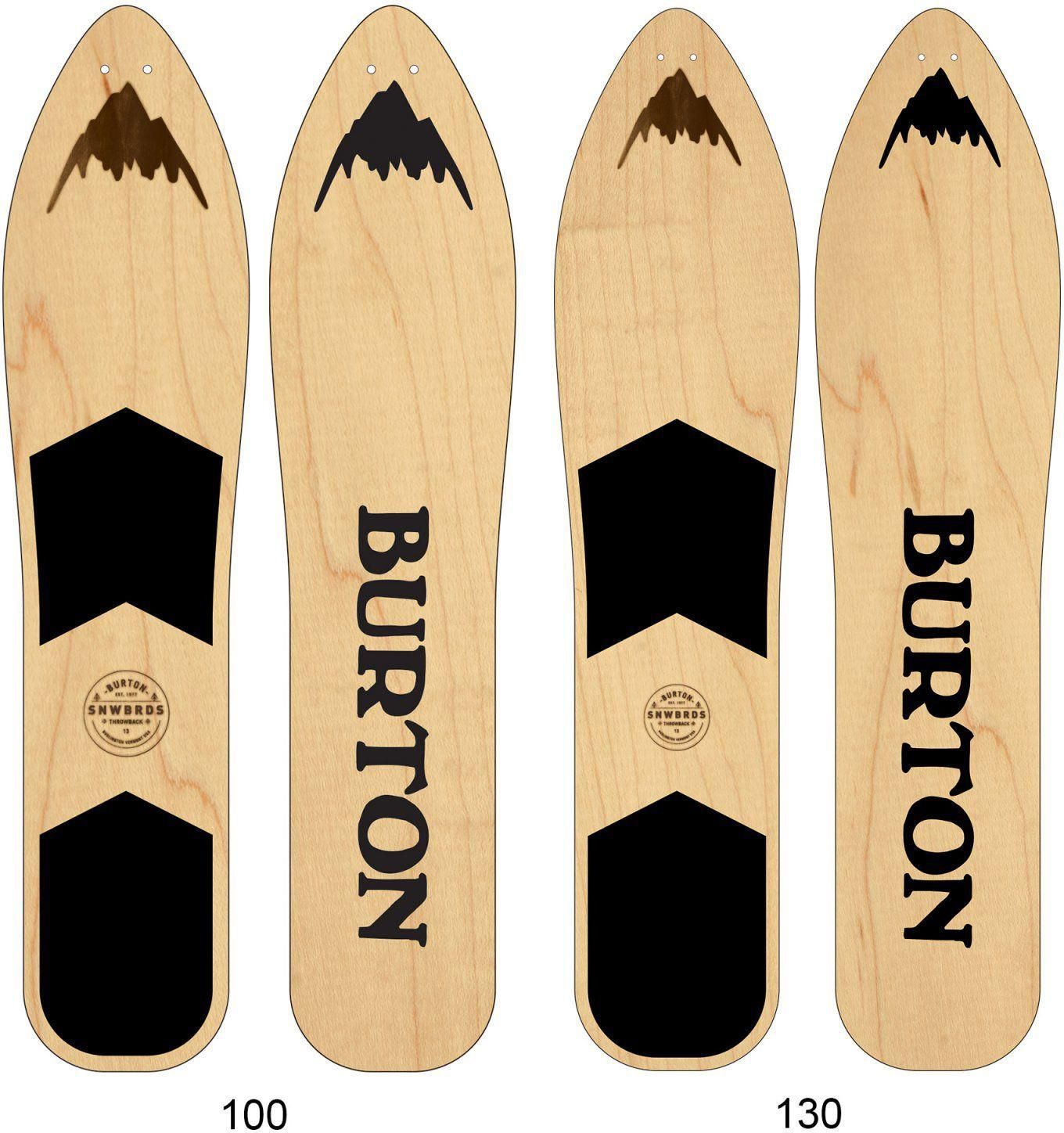 Deska Snowboardowa Burton The Throwback 19 Ceny I Opinie Ceneo Pl