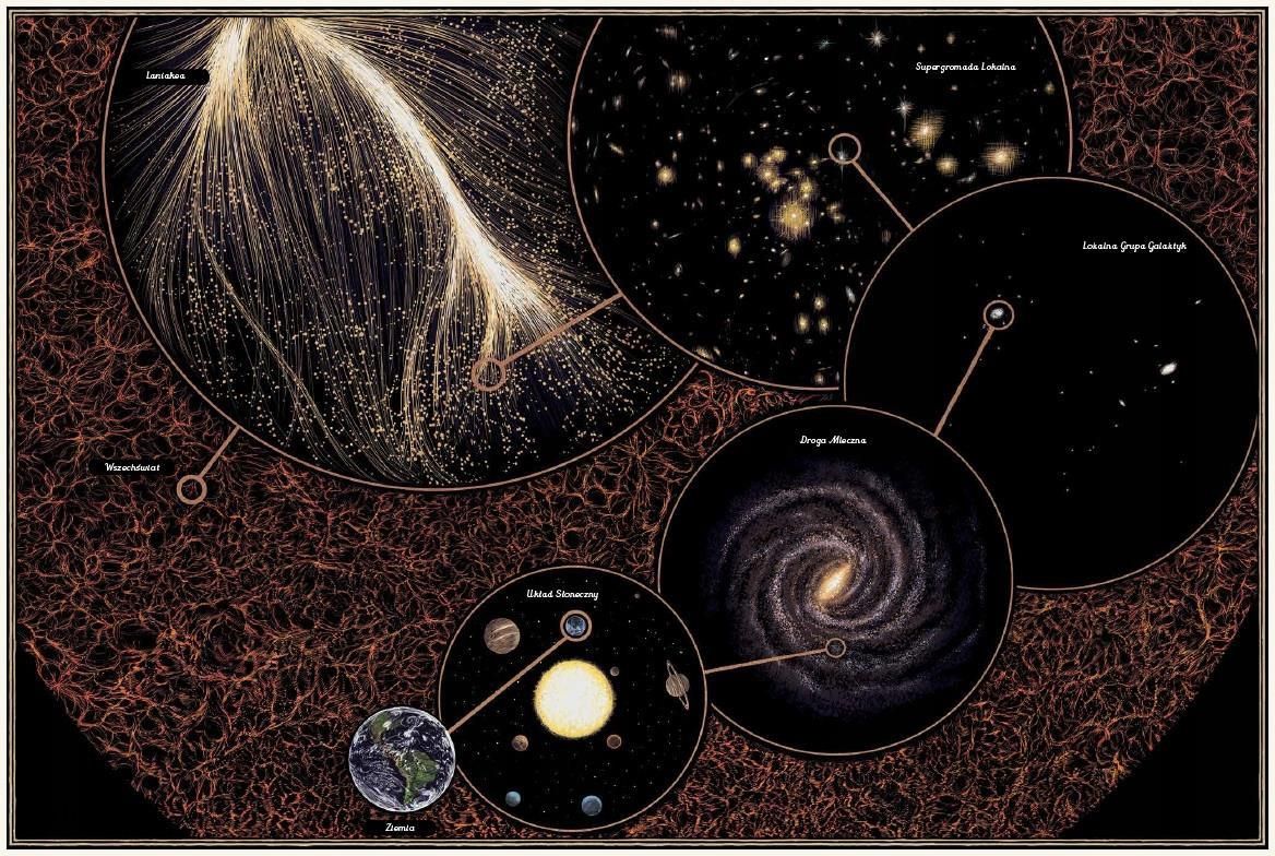 Planetarium - Raman Prinja, Chris Wormell
