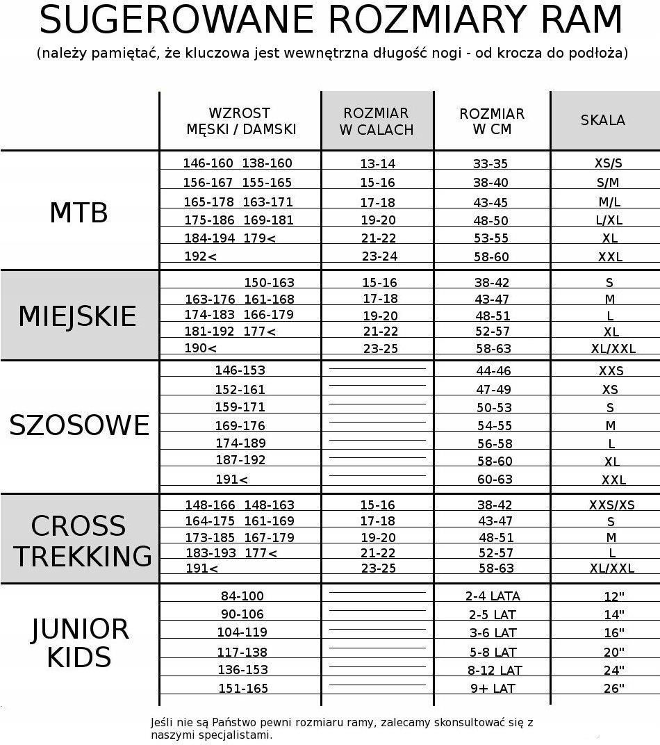Romet Rozmiar Roweru Romet Orion 3S Grafitowy 26 2019 - Rowery Miejskie Męskie - Ceny i ...