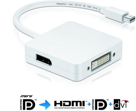PureLink iSeries IS040 Adapter Mini DisplayPort/DVI+HDMI+DisplayPort