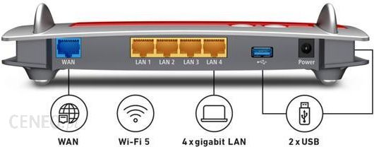 Router AVM Fritz!Box 4040 - Opinie i ceny na | Router