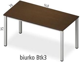 Antrax Biurko Btk3