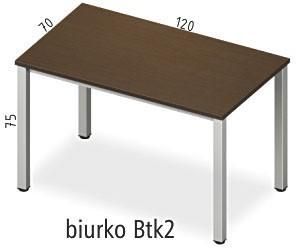 Antrax Biurko Btk2