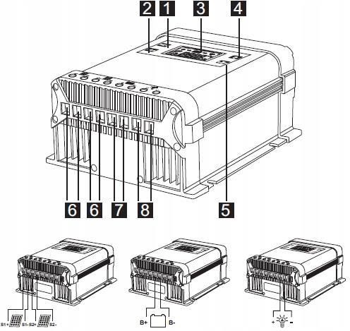 Azo Digital Solarny Regulator Ładowania Mppt 12/24 - 30A  (3Solmppt30D)