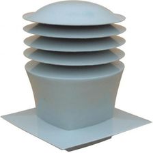 Tani komin ceramiczny do pieców na gaz Konekt Turbo fi 100 wentylacja