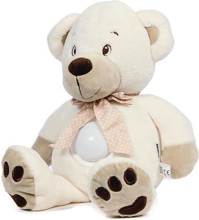 ⛄️⛄️⛄️ ⛄ Snowman Without Snow Emoji: Meaning & Usage