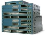 Cisco Catalyst 3560 (WS-C3560-8PC-S)