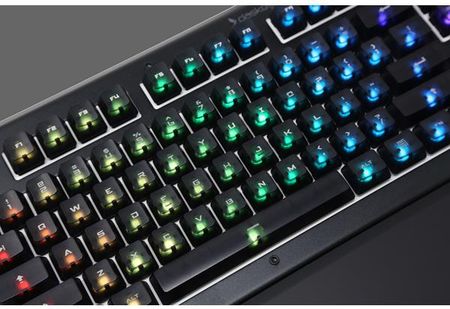 Das Keyboard Modern Font Blank RGB Keycap Set Dvorak (DKPCX5XUCLSPYDVX)