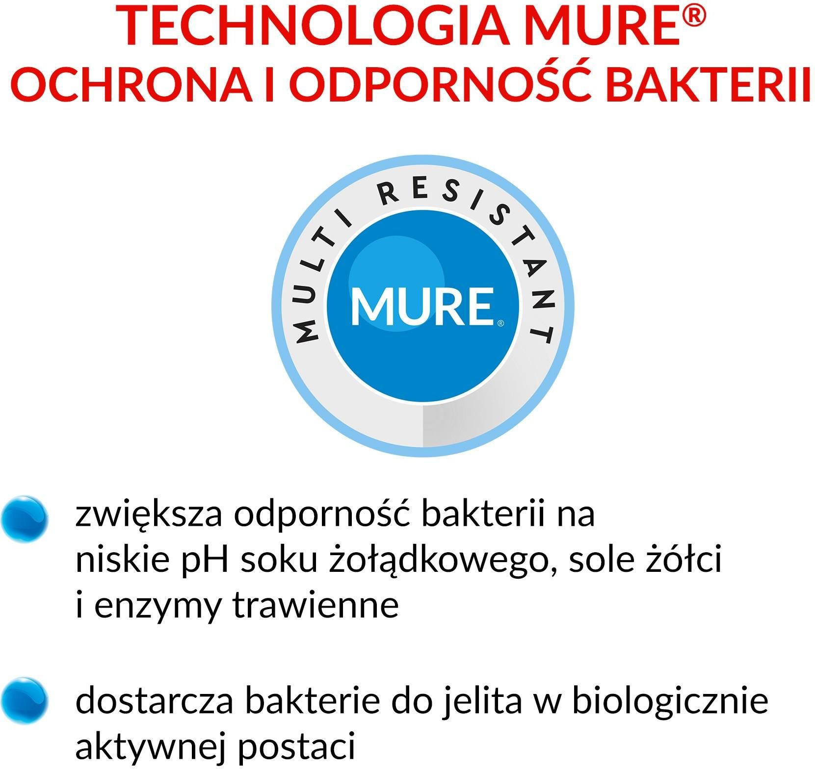 Multilac 20 kaps. - zdjęcie 1 Multilac 20 kaps.
