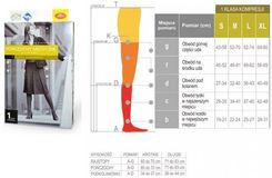 Zdjęcie Sigvaris Pończochy Medyczne Uciskowe Krótkie Pani Teresa I Klasa Beżowe Czubek Zamknięty M - Orzysz