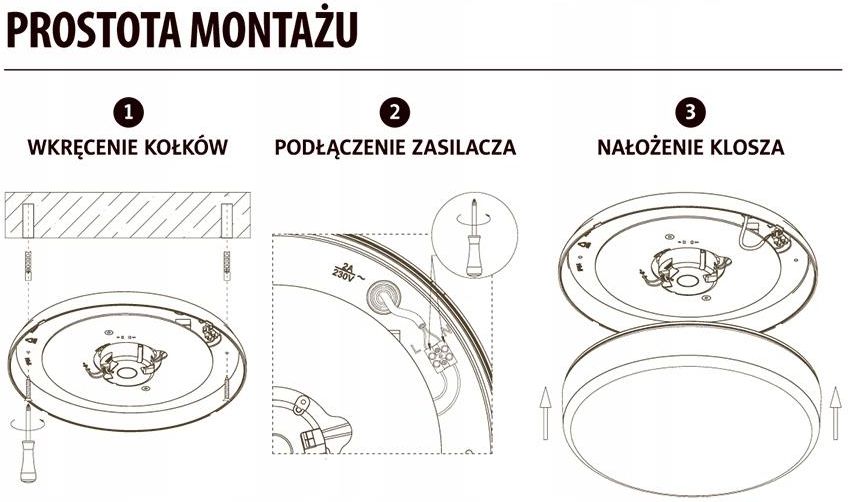 Plastrol Plafon Neo Natynkowy W Ac V V Hz K St Ip Korytarzowy Czujnik Ruchu