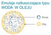 ECOLAB SILONDA LIPID emulsja 500ml