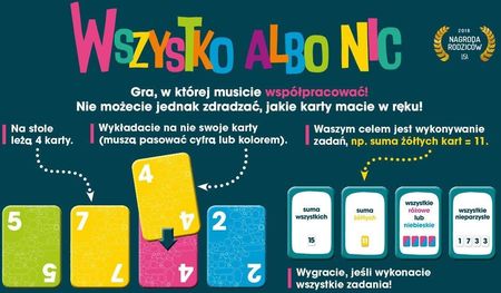 Nasza Księgarnia Wszystko albo nic - zdjęcie 2