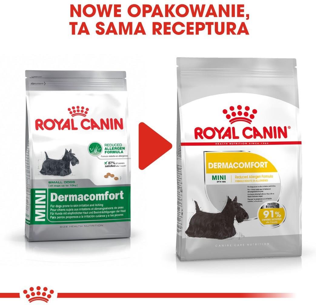 8キロ　 CANIN DERMACOMFORT MINI Mini Dermacomfort | Royal Canin PL
