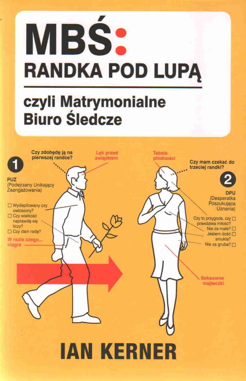 mój amorek randki online