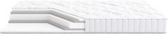 Zdjęcie Salony Agata Materac Olcha Cool Sensitive 180X200 - Kartuzy