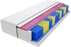 Materac Godre Marsylia Molet Multipocket 155x155 H2