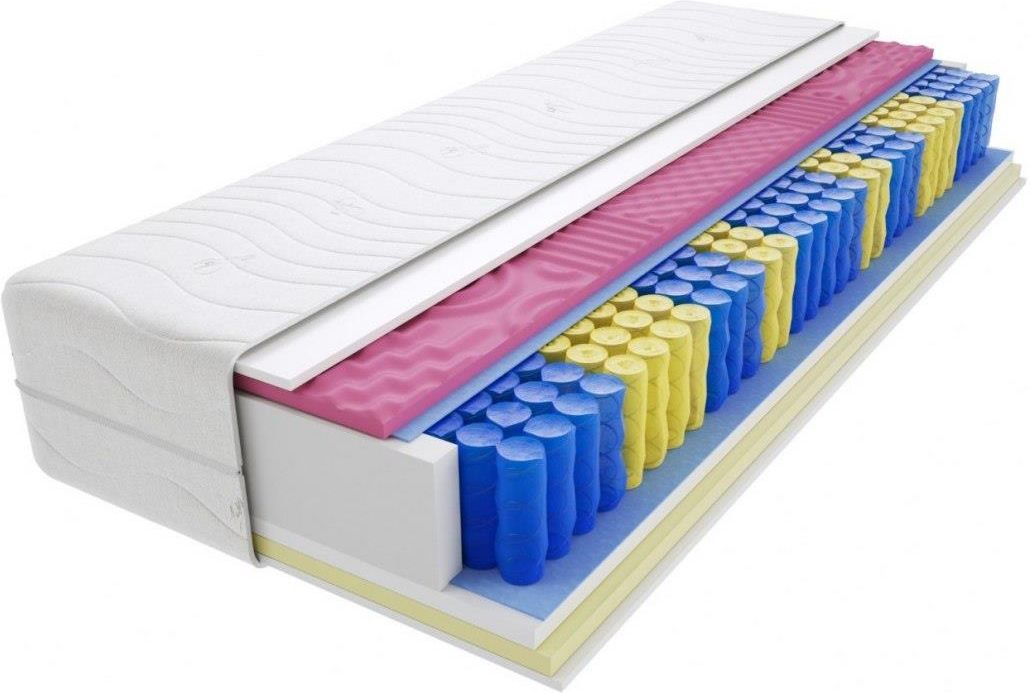 Materac Godre Materac kieszeniowy Kolonia Molet 120x235 cm Materac Godre Materac piankowy Maroko Molet 140x200 cm