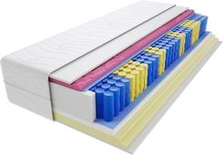 Materac Godre Materac kieszeniowy Zefir Molet 100x220 cm Miękki/Średnio Twardy 2x Visco Memory  H1/H2