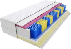 Materac Godre Materac kieszeniowy Zefir Molet Multipocket 180x220 cm Miękki/Średnio Twardy 2x Visco Memory  H1/H2