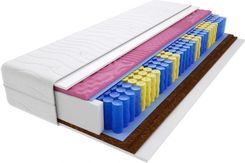 Materac Godre Warna Molet 110x200 H2/H4