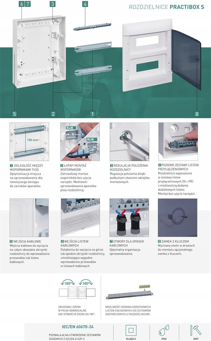 Legrand Rozdzielnica Naścienna 1X22 Modułów Drzwi Dymne 137435