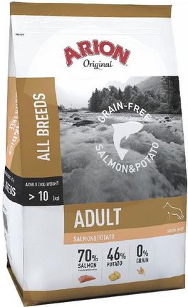 Arion Original Adult Grain Free Salmon&Potato 2X12Kg