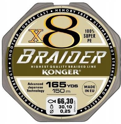 Konger Plecionka braider x8 black 0,12 150m