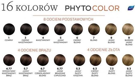 PHYTO Color farba do włosów 6 ciemny blond 50ml - zdjęcie 2