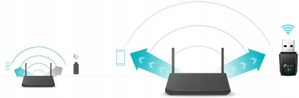 TP-LINK ARCHER T3U - zdjęcie 1 TP-LINK ARCHER T3U