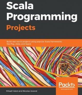 Scala Programming Projects (Valot Mikael)