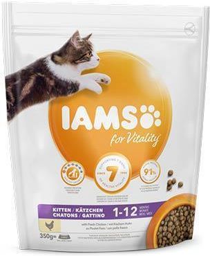 karma iams
