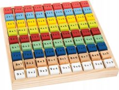jakie Pomoce naukowe wybrać - Edukacyjna Drewniana Kolorowa Tabliczka Mnożenia
