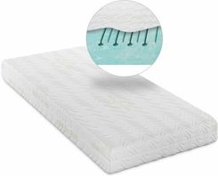 Zdjęcie Salony Agata Materac Bio Green Greenfirst 180X200 - Szczecin