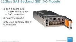 Emc Karta Rozszerzeń Pci-E Vnx X Sas 6Gb 303-224-000C-03