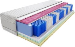 Materac Kaszmirowysen Irma Molet Multipocket 90x160