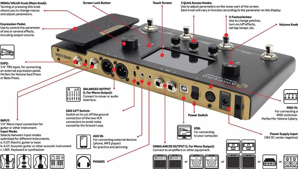 Hotone Mp-100 Ampero - Multi-Efekt - Ceny i opinie - Ceneo.pl
