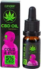 Euphoria CBD 5% Cold & Flu z terpenami 10 ml (EUFCBD5CF)
