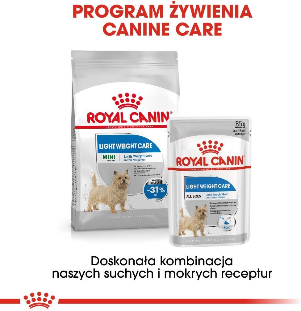 Royal canin light weight care. Royal Canin Mini Urinary Care. Royal Canin Mini Urinary для собак. Royal Canin Weight Care small.