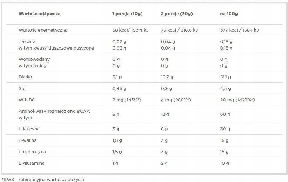 Olimp Bcaa Xplode Powder 1000G - zdjęcie 1 Olimp Bcaa Xplode Powder 1000G