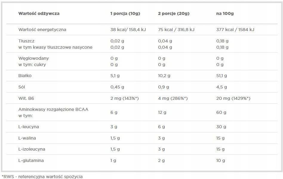 Olimp Bcaa Xplode Powder 1000G