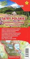 Mapa ścienna Tatry Polskie Schematy szlaków turystycznych - zdjęcie 1