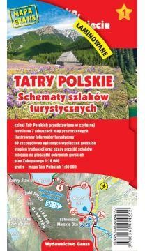 Tatry Polskie Schematy szlaków turystycznych laminowane