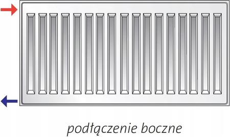 Purmo Compact C33 900x900 - zdjęcie 5