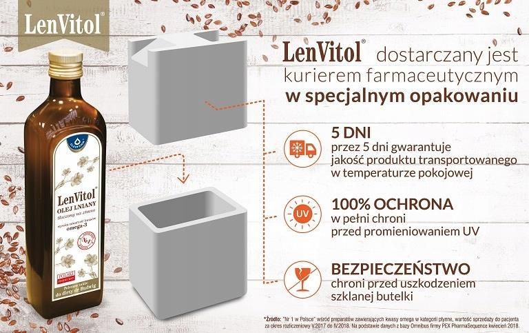 Oleofarm Olej Lniany Lenvitol 250Ml - zdjęcie 4 Oleofarm Olej Lniany Lenvitol 250Ml