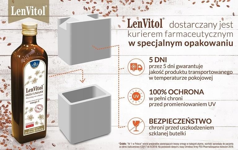 Oleofarm Olej Lniany Lenvitol 250Ml