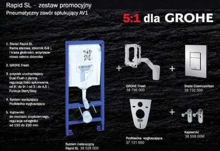 Grohe Zestaw Rapid Sl Fresh Cosmopolitan+miska Roca Gap Rimless+deska Slim 38827/A34647L000/A801482211